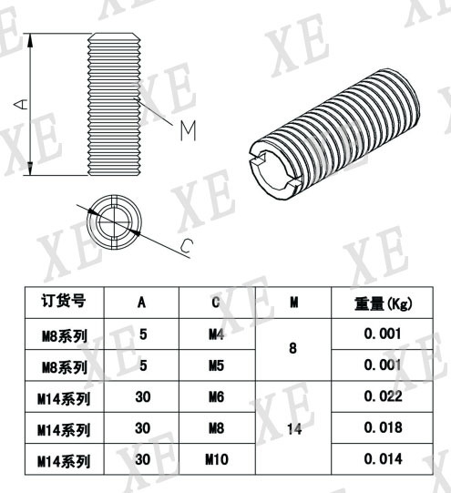 铝型材配件变径螺栓规格