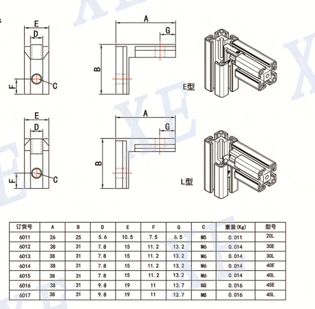 铝型材配件角槽连接件型号