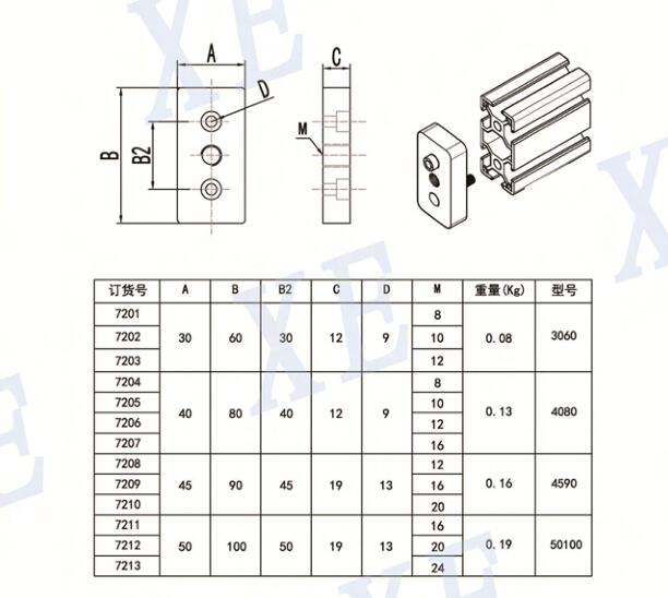 铝型材配件端面连接板规格