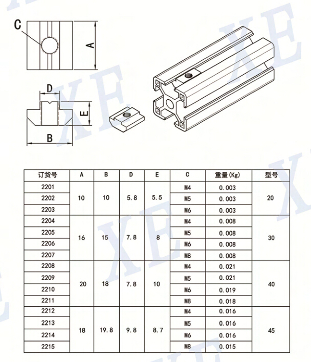 铝型材配件欧标方型螺母