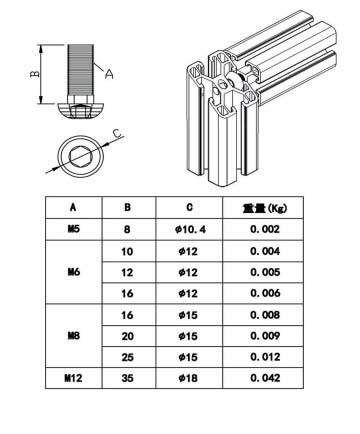 铝型材配件半圆头螺栓规格