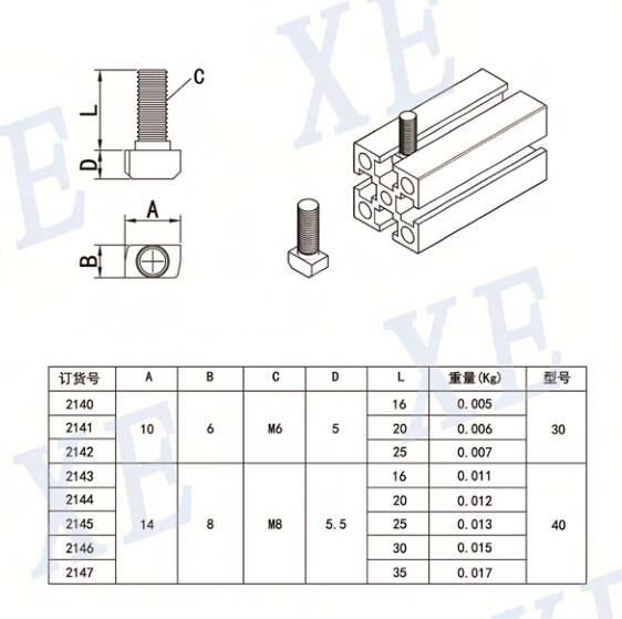 铝型材配件国标T型螺栓规格