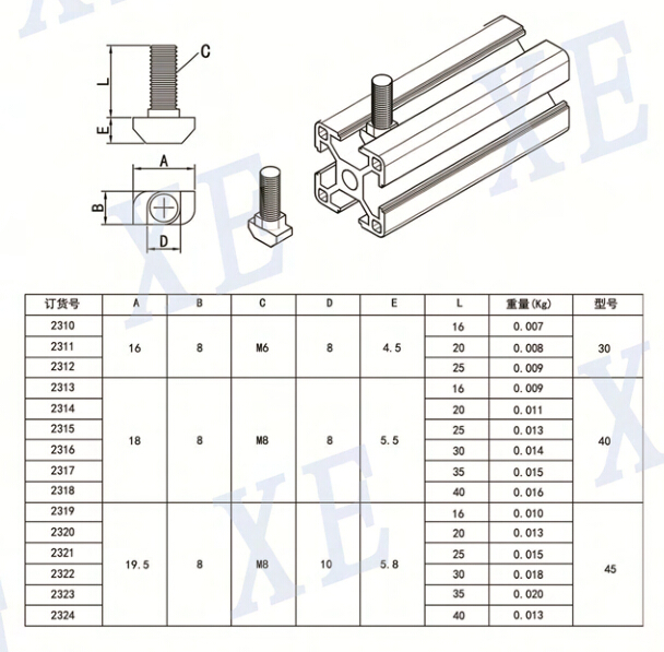 铝型材配件欧标T型螺栓规格