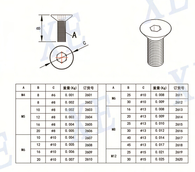 铝型材配件平机螺栓规格