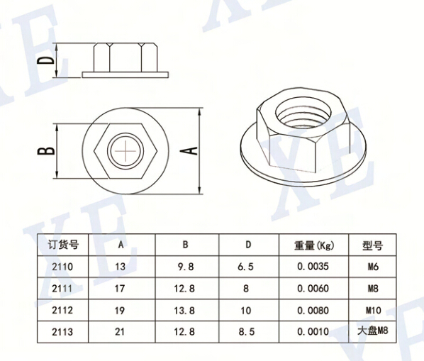 铝型材配件法兰螺母规格