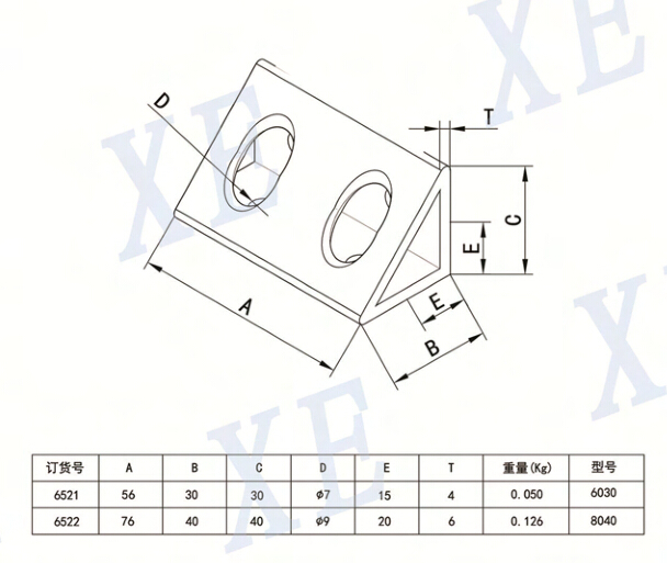 铝型材配件角件价格