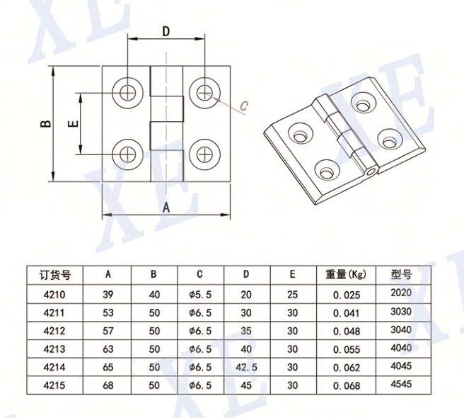 铝型材配件金属合页规格