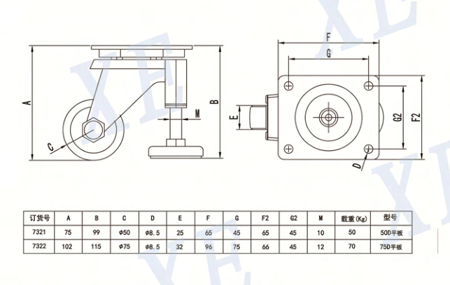 铝型材配件复合脚轮规格