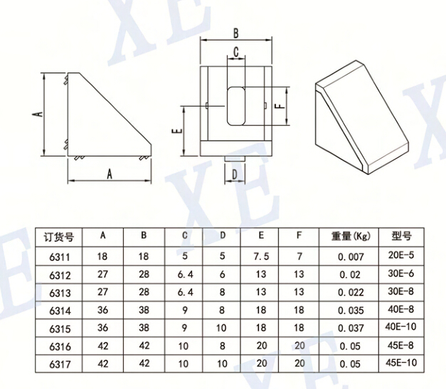 铝型材配件封盖角件规格