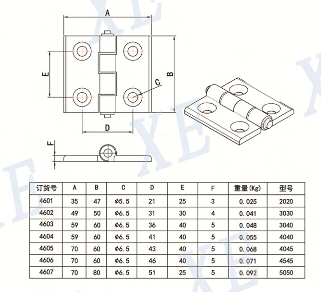 铝型材配件金属合页规格