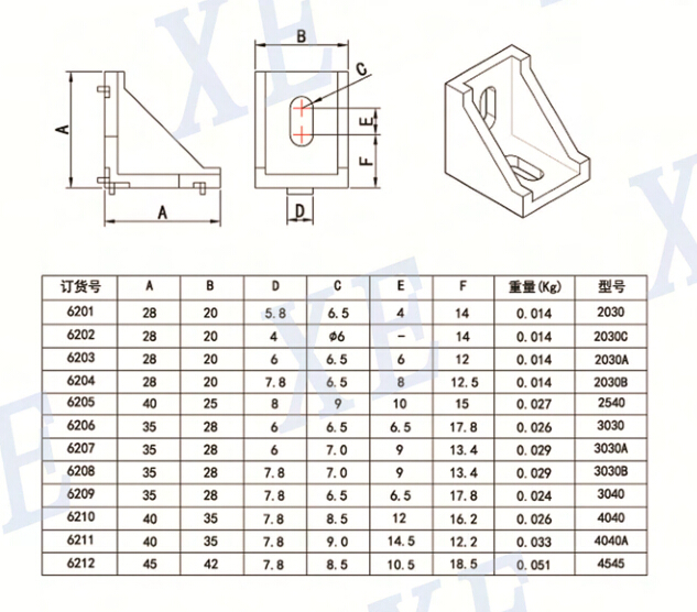 铝型材直角件厂家