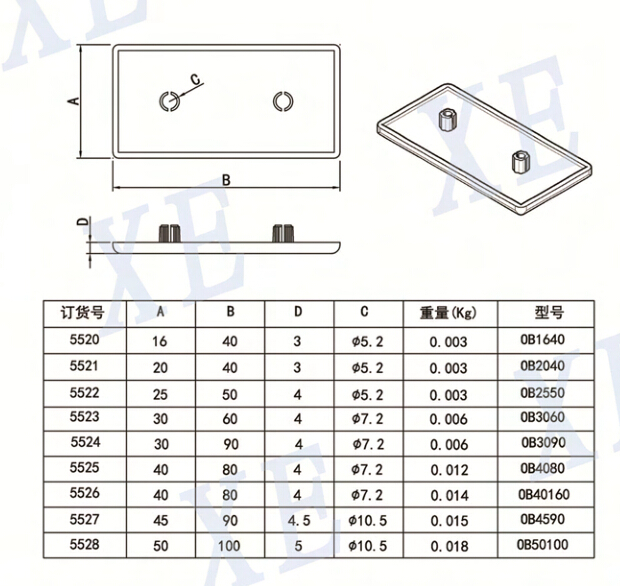 铝型材配件欧标端盖型号