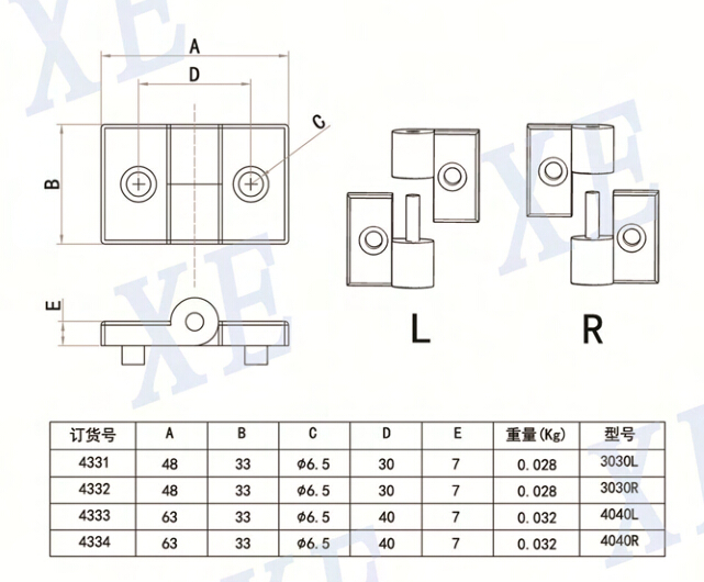 铝型材配件可拆尼龙合页规格