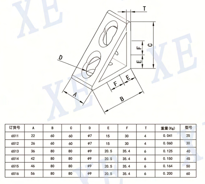 铝型材配件三角角件型号