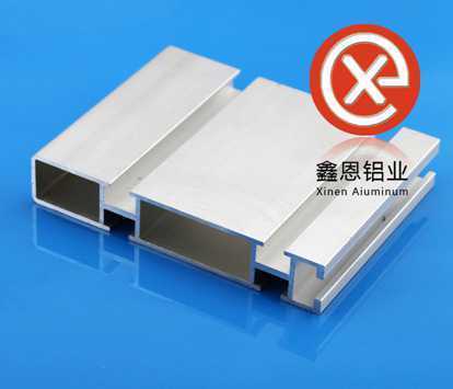 工业铝合金型材应用分类有哪些？
